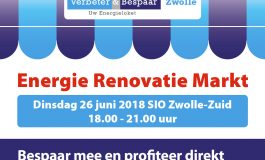 Energie Renovatie Markt