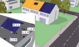 Zonnecollectoren en zonnepanelen